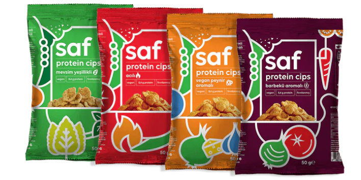 Turkiye, Food Industry, Beverages - Coffee - Tea, Herbal Products, Vegan Diet Foods